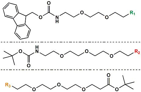 Picture for category Linkers with Protecting Groups