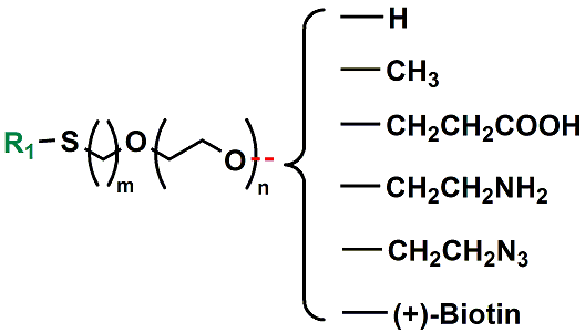 Picture for category Alkanthiols for Self-Assembled Monolayers