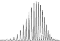 Picture for category Polydisperse PEG Derivatives