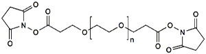 Picture of NHS-PEG-NHS
