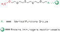 Picture for category PEGylation Reagents