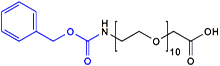 Picture of CBZ-NH-PEG<sub>10</sub>-CH<sub>2</sub>COOH